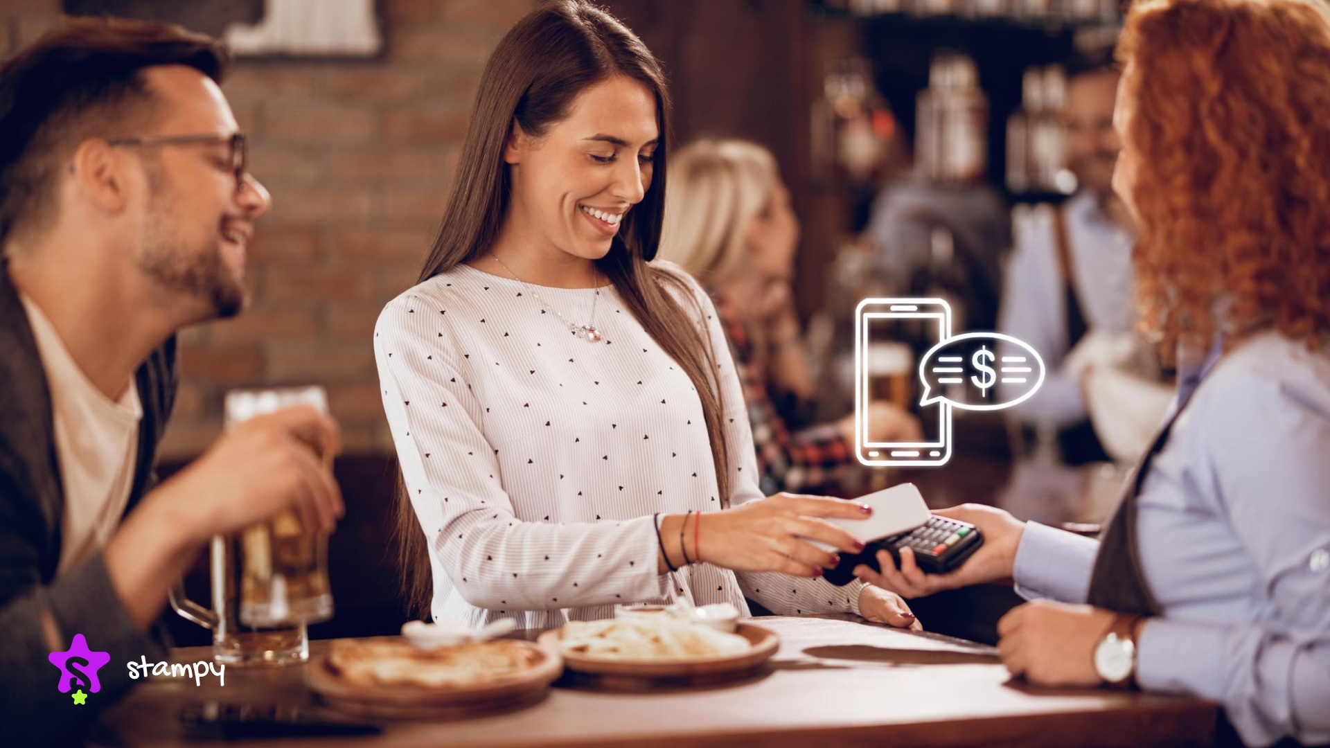 loyalty program roi